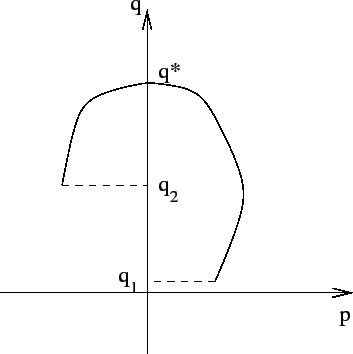 \begin{figure}{\centerline{\epsfig{figure=figures/figquad2p.ps,height=8 cm}}}
\end{figure}