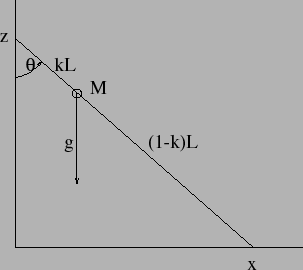 \begin{figure}{\centerline{\epsfig{figure=figures/figaste.ps,height=6cm}}}
\end{figure}