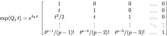 \begin{displaymath}
\exp(Q_j\,t)=e^{\lambda_k\,t}\;\left[\matrix{
1 & 0 & 0 & \...
...(p-1)! &t^{p-2}/(p-2)! & t^{p-3}/(p-3)! & \ldots & 1
}\right]
\end{displaymath}